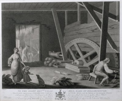 A Perspective View of a Scutch Mill with a Method of Breaking the Flax, Plate V of The Linen Manufactory of Ireland by William Hincks